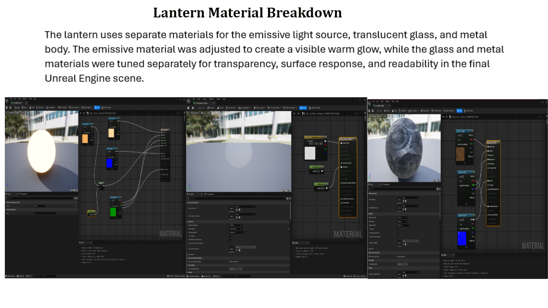 Lantern Material Breakdown